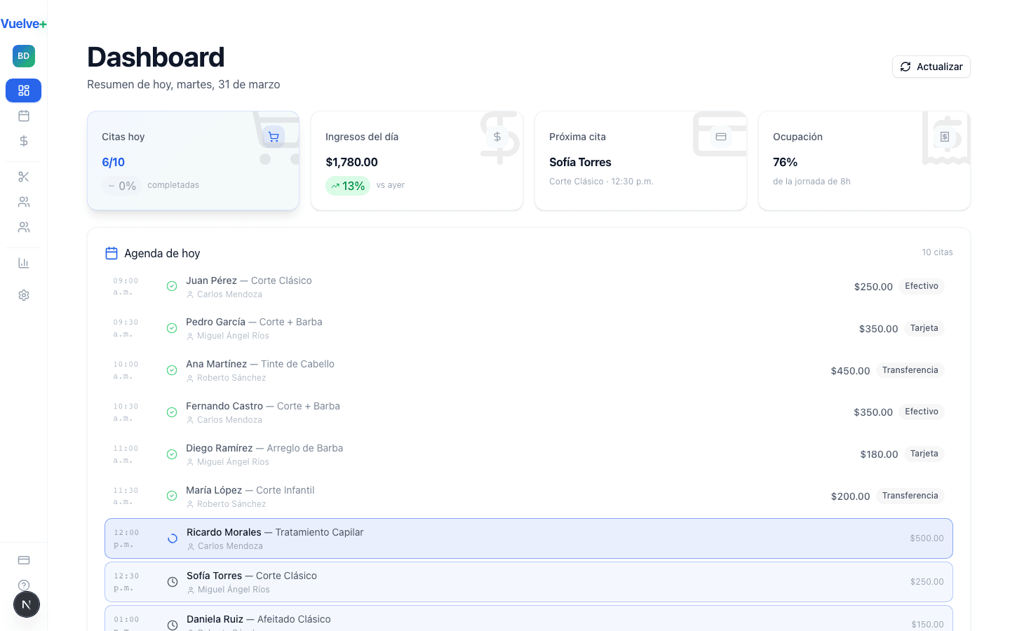 Pedidos en tiempo real