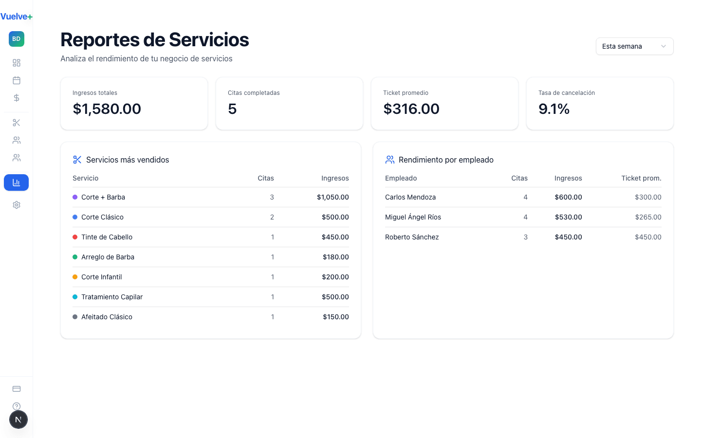 Cómo Elegir un Sistema Punto de Venta en México en 2026